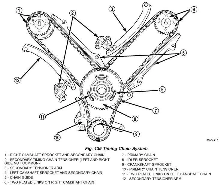 4.7 belt diagram