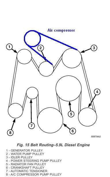 5.9 cummins serpentine belt diagram