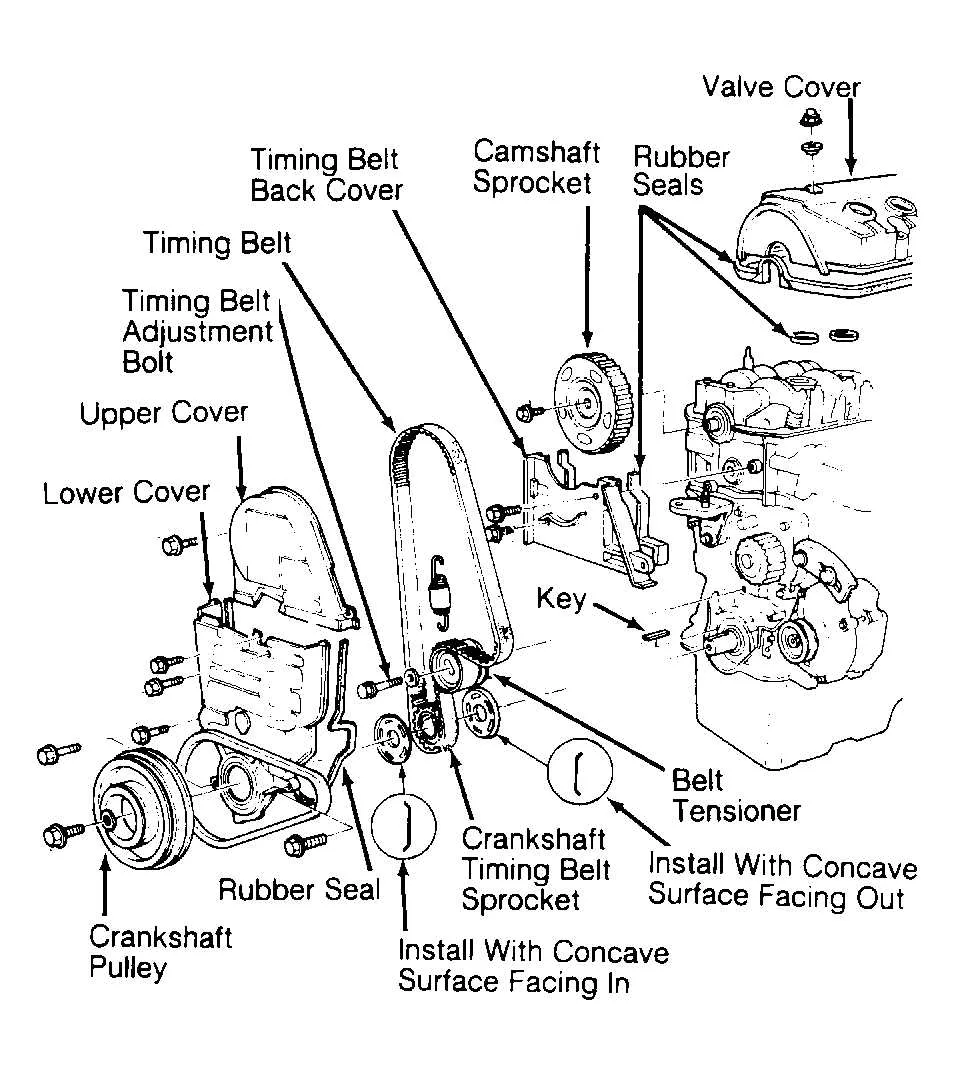 97 honda civic belt diagram