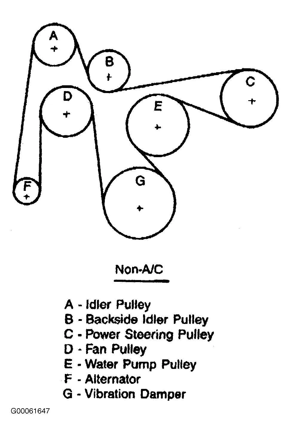 97 jeep wrangler serpentine belt diagram