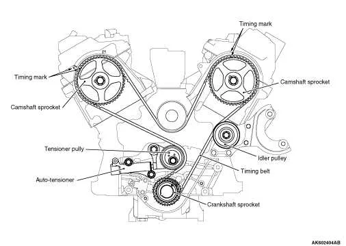 accel 54 deep belt diagram accel 54 deep belt diagram