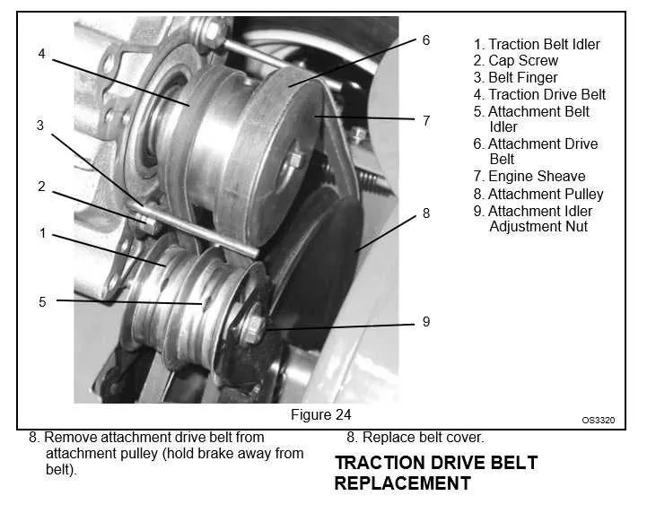 belt replacement ariens drive belt diagram