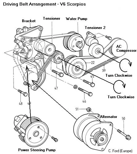 big dog alpha mp drive belt diagram big dog alpha mp drive belt diagram