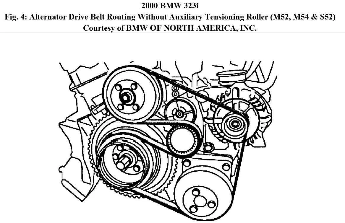 bmw e46 drive belt diagram bmw e46 drive belt diagram