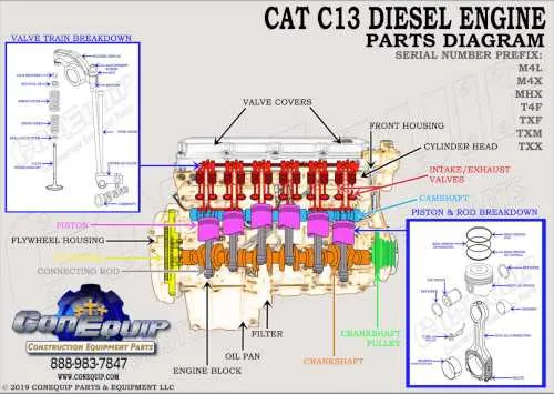 c13 cat engine belt diagram c13 cat engine belt diagram