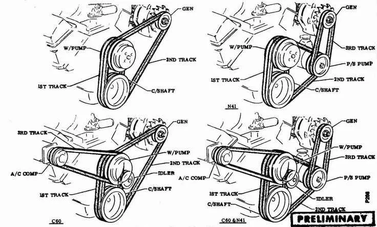 chevy 350 serpentine belt diagram