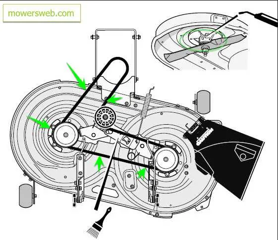 craftsman riding lawn mower belt diagram