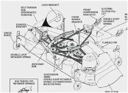 craftsman t1400 belt diagram