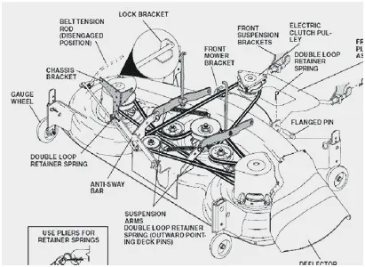 craftsman t1400 drive belt diagram