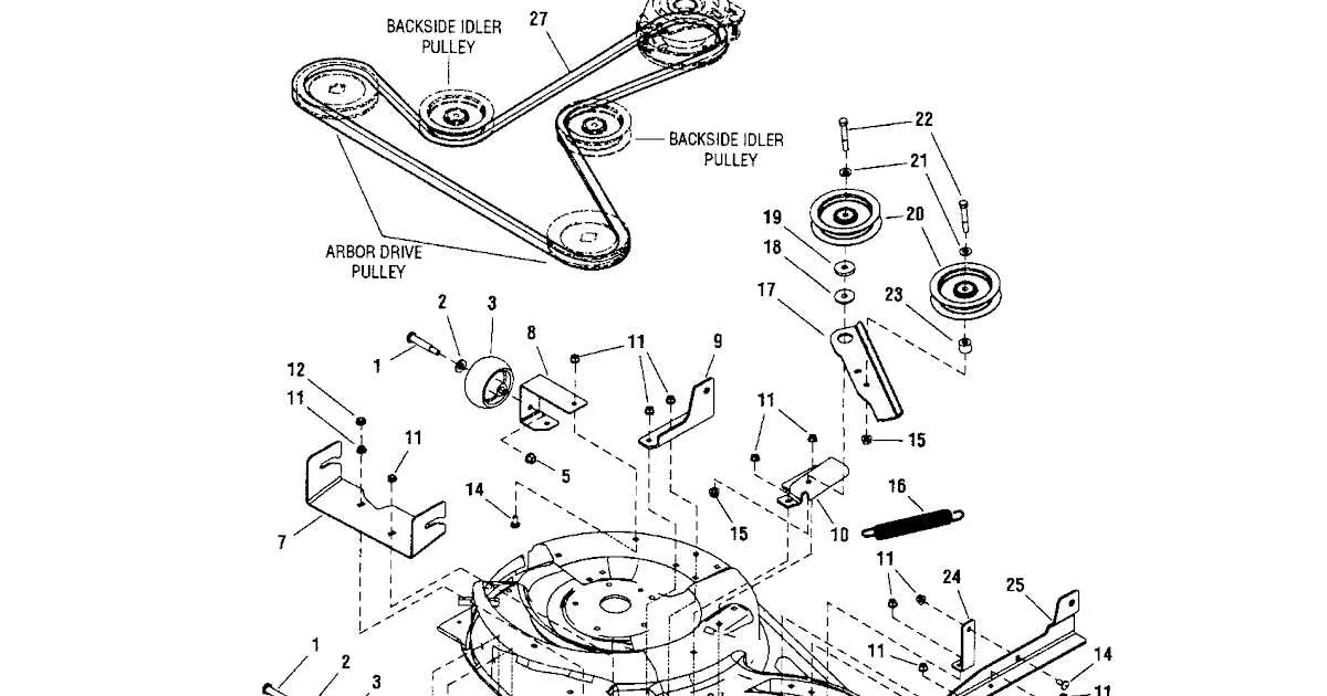 craftsman t3200 belt diagram