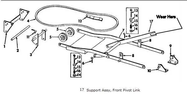 cub cadet deck belt diagram