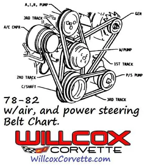 dr premier 26 belt diagram