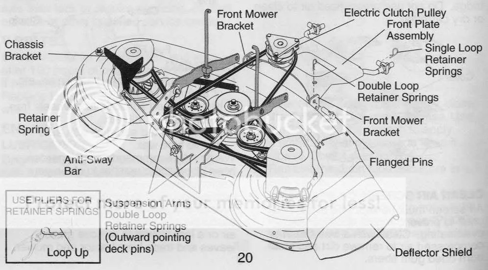 drive belt diagram for huskee riding mower