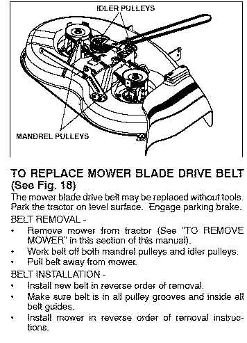 drive belt murray riding lawn mower belt diagram