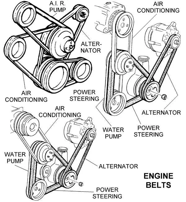 e140 belt diagram
