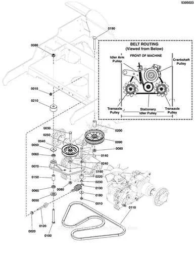 ferris is600z 48 deck belt diagram ferris is600z 48 deck belt diagram