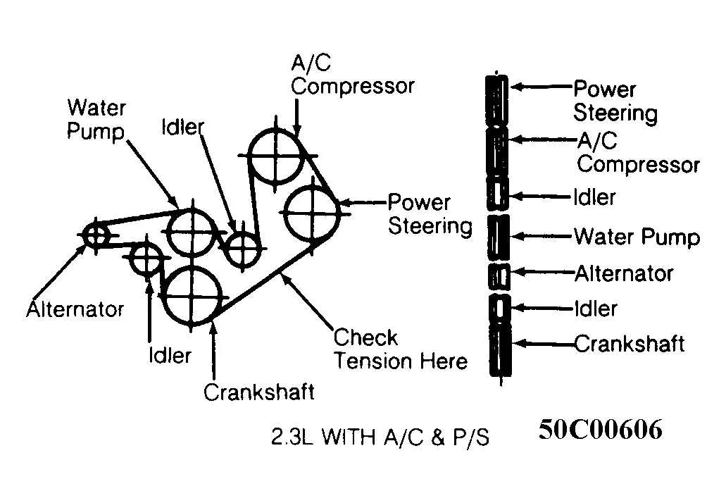 ford ranger 4.0 serpentine belt diagram ford ranger 4.0 serpentine belt diagram