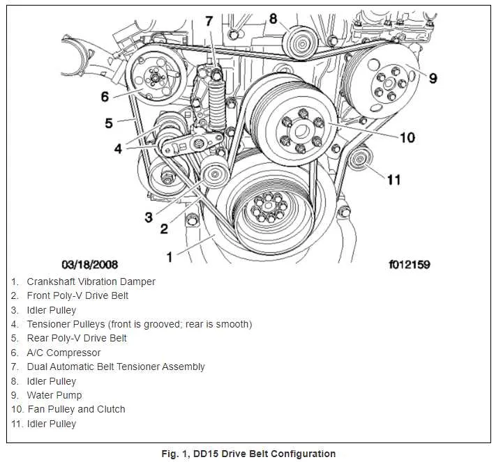 freightliner dd15 belt diagram