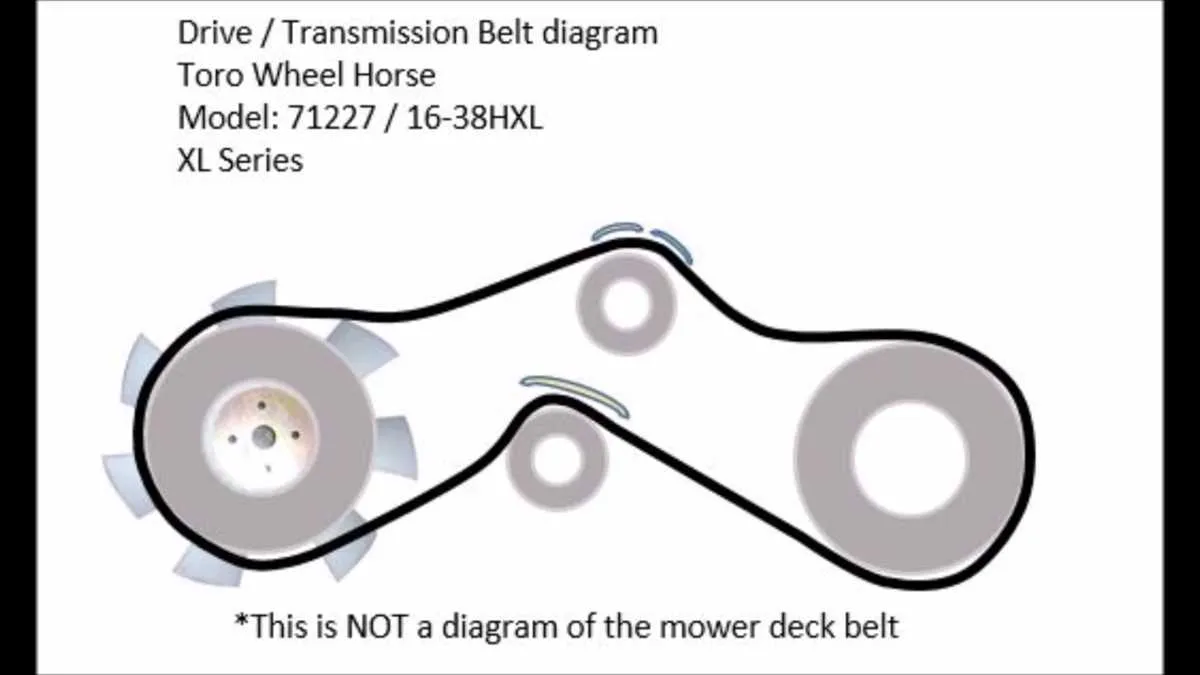 grasshopper drive belt diagram