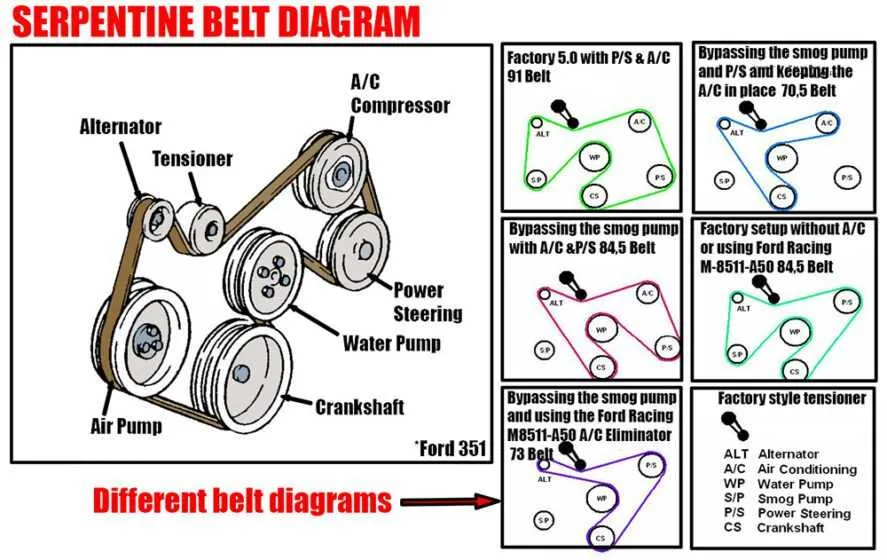 hellcat belt diagram
