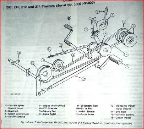 john deere 212 belt diagram