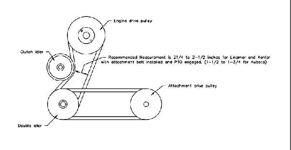 kubota drive belt diagram kubota drive belt diagram