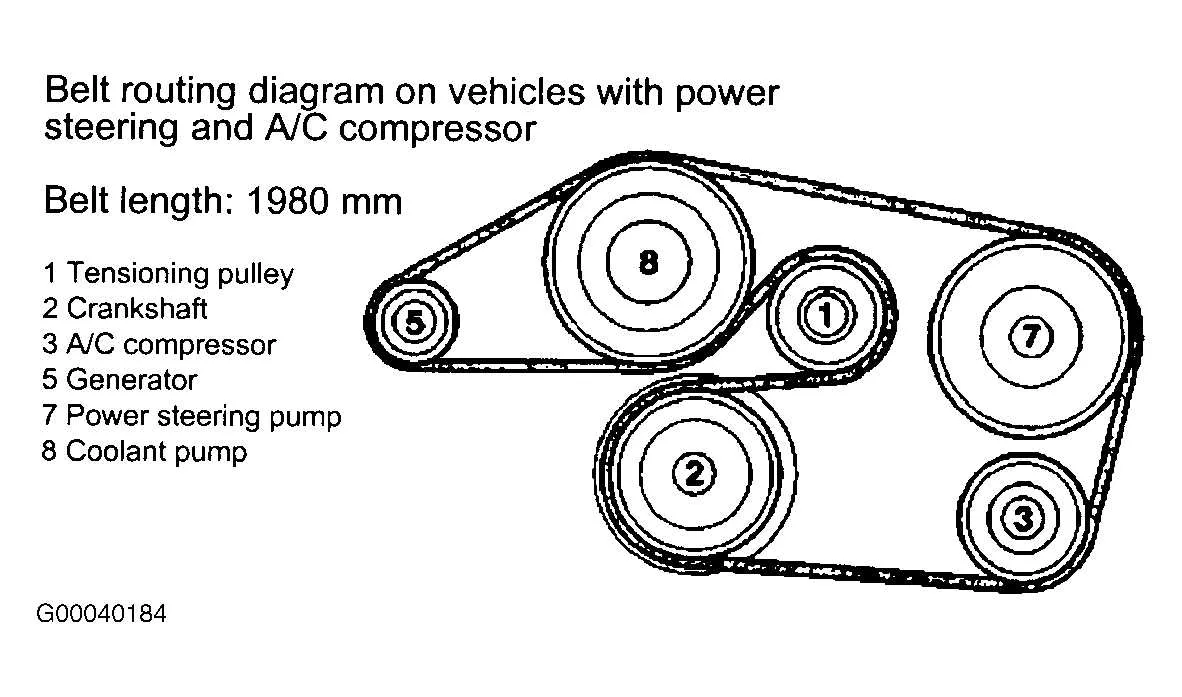 mercedes serpentine belt diagram