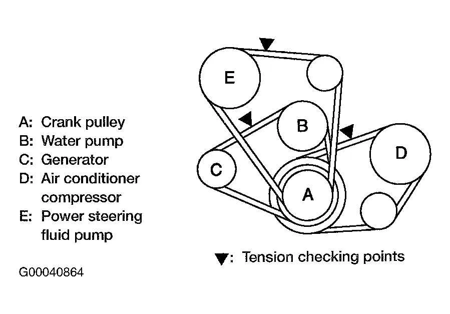 nissan altima 2005 belt diagram