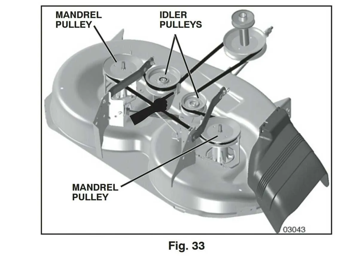 poulan pro drive belt diagram