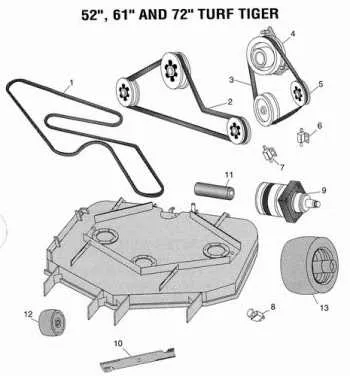scag turf tiger 72 inch deck belt diagram