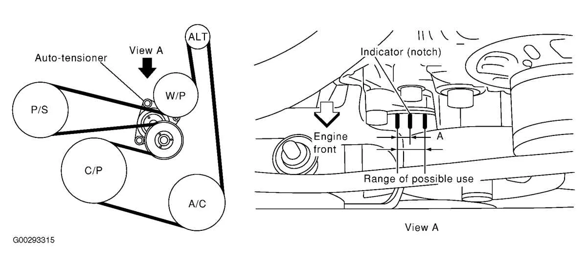 serpentine belt diagram 2005 nissan altima serpentine belt diagram 2005 nissan altima