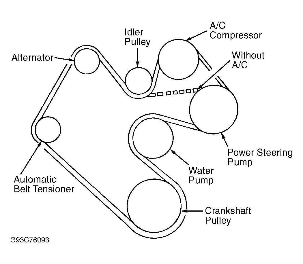 serpentine belt diagram 5.9 cummins