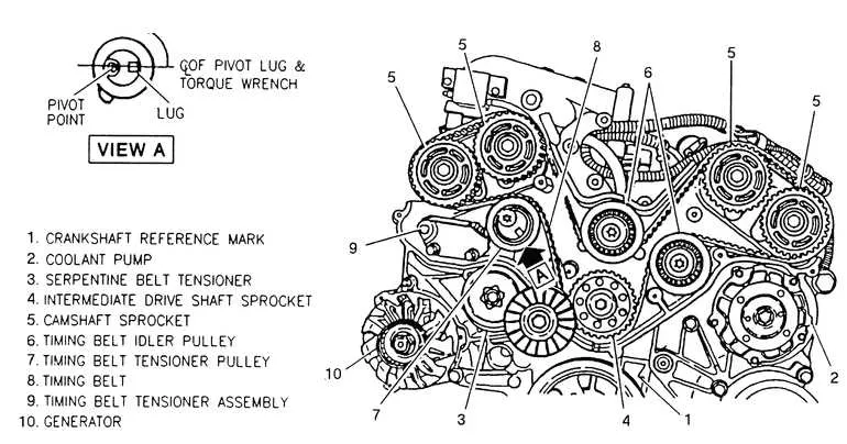 serpentine belt diagram ford