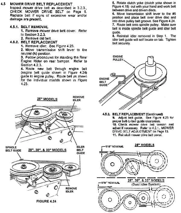 snapper drive belt replacement diagram snapper drive belt replacement diagram
