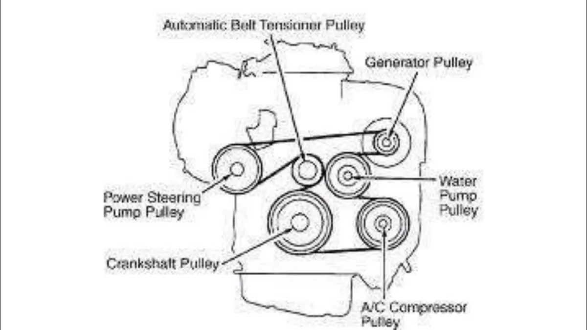 toyota camry 2007 serpentine belt diagram