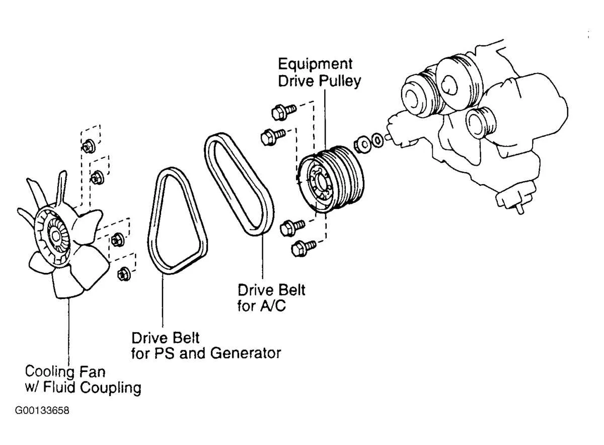Toyota Tacoma Serpentine Belt
