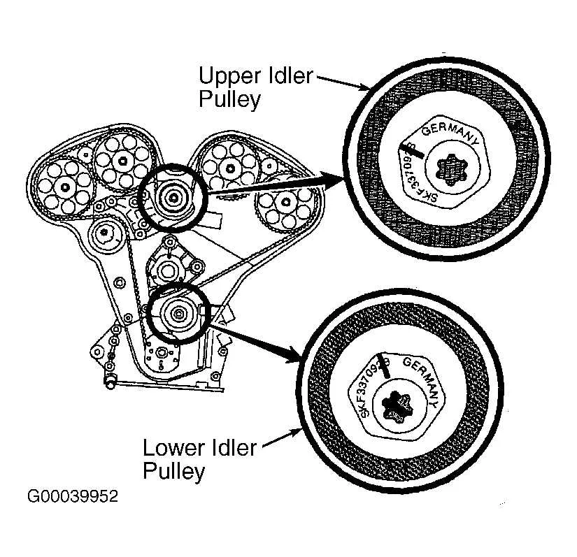 z375r belt diagram z375r belt diagram