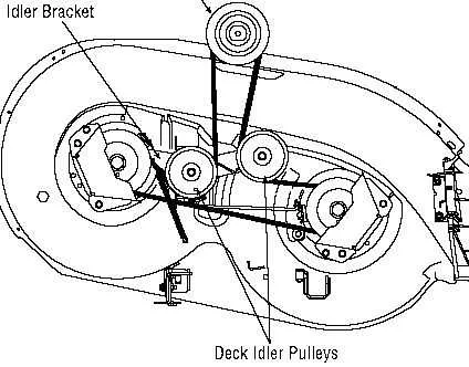 zero turn belt diagram zero turn belt diagram