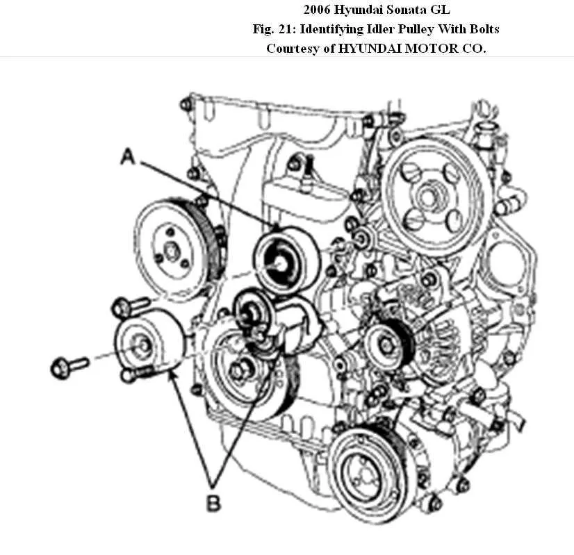 2017 hyundai sonata belt diagram 2017 hyundai sonata belt diagram