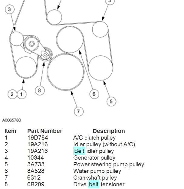 2016 6.7 powerstroke belt diagram