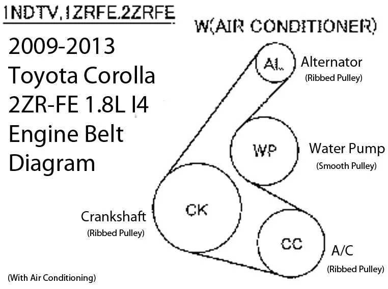 2011 toyota corolla belt diagram