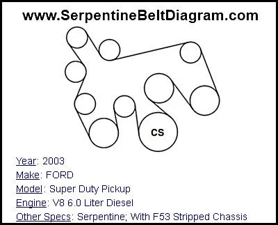 6.4 powerstroke serpentine belt diagram