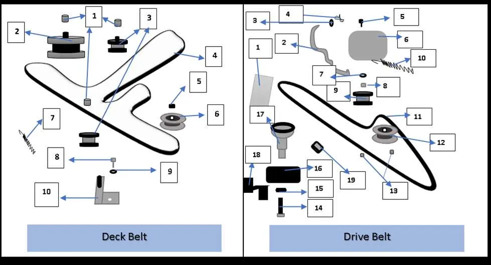 belt diagram john deere