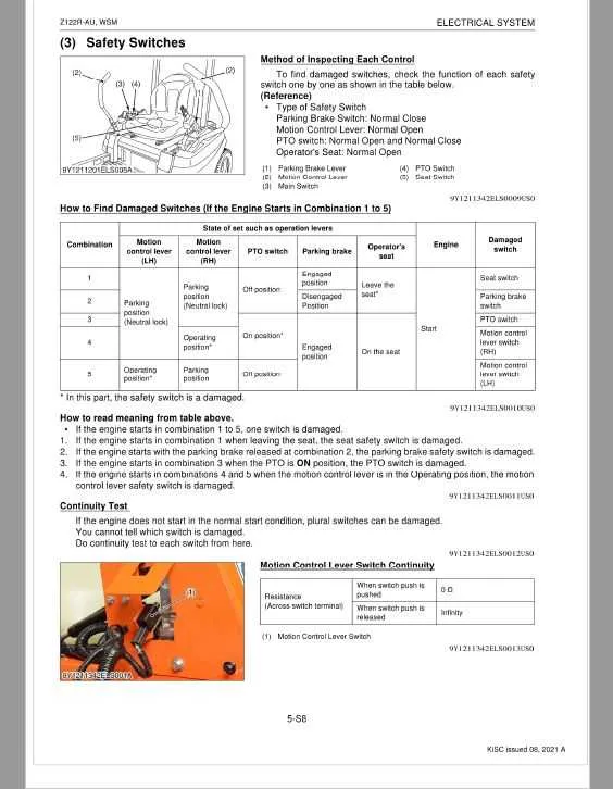 kubota z122r drive belt diagram