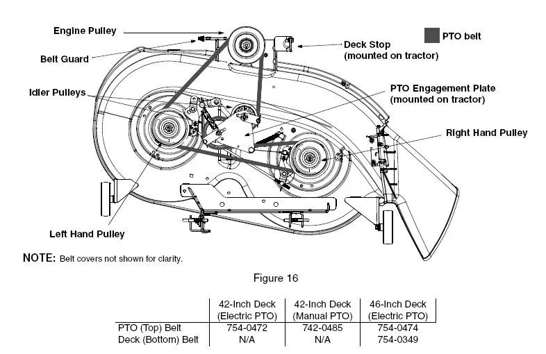 troy bilt 42 inch deck belt diagram
