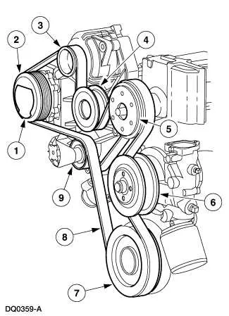 2011 6.7 powerstroke belt diagram