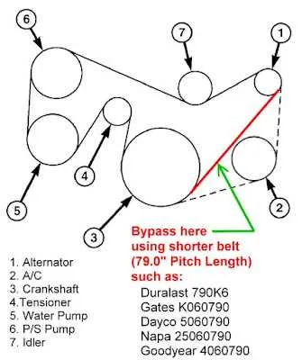 chrysler 300 serpentine belt diagram