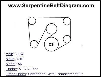 2008 saturn vue 3.6 serpentine belt diagram