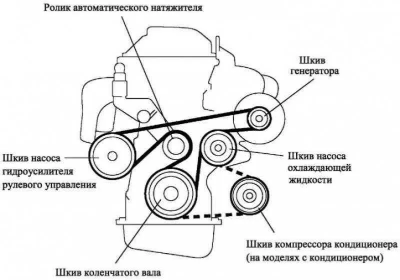 corolla 2005 belt diagram