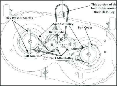 craftsman z6000 belt diagram craftsman z6000 belt diagram